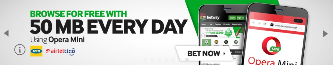 Benefits of Betway app for mobile users